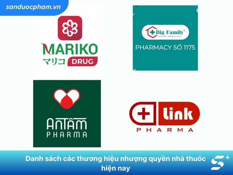 Danh sách các thương hiệu nhượng quyền nhà thuốc